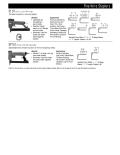 Fine-Wire Staplers