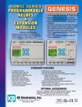 KB Electronics, Inc.-Programmable Relays KBMS2-12HR-D