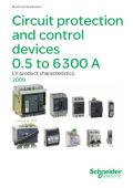 Circuit protection and control devices 0.5 to 6300A