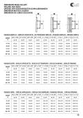 Welding hubs for taper bushes