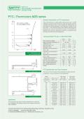 Limited-PTC thermistor MZ6