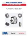 RBC Bearings-Pitchlign Heavy Duty Needle Roller Bearings