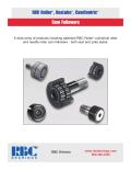 RBC Bearings-Cam Followers