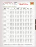 POLYGON-Bushings Catalog - Metric Standard Sizes