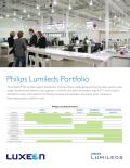 Philips Lumileds Lighting Company-LUXEON Products