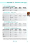 OSI Fiber-Optics-PIGTAILS FACTORY ASSEMBLED CABLES