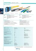 OSI Fiber-Optics-MU (PC°und APC 8°)