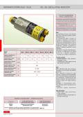 OLMEC-Oil-Oil intensifiers B861