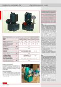 OLMEC-Pneumohydraulic  Pumps P720
