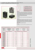 OLMEC-Clamping Cylinders Series S226