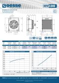 Oesse-Air-oil heat exchangers with group 2 hydraulic motor or in version set up for motor, fixed thermostat at 60°C optional. HY13005