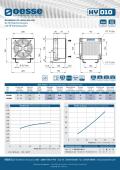 Oesse-Standard oil-air heat exchangers  HY01001