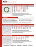 Nycoil-Pneumatic Tubing