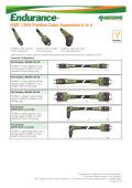 Northwire-IEEE 1394b FireWire Cable Assemblies 