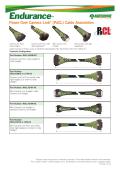 Northwire-Power Over Camera Link (PoCL) Cable Assemblies