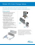 Nordson Industrial Coating Systems-A7A Colour Change Valves