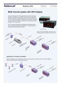 Multi channel system with 2072 display