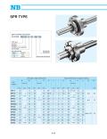 NB Europe-Rotary Ball Spline SPR Type
