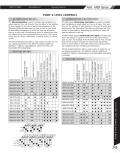 Marsh Bellofram-Marsh Bellofram Diversified Electronics Division ARA/ARM Series Pump Level 