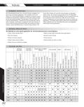 Marsh Bellofram-Marsh Bellofram Diversified Electronics Division Current Monitors Overview