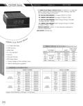 Marsh Bellofram- D2430A Series NEMA Size Panel Meter