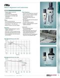 FRLs Filters, Regulators and Lubricators