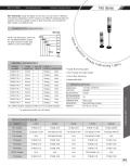  Marsh Bellofram Automatic Timing and Controls T45 Series 45mm Diameter Steady Indicating Lights