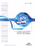 Malvern Instruments-On-line particle characterization overview brochure