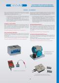  ELECTRONIC INCLINATION SENSORS 
