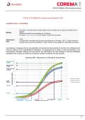 be.sew-eurodrive.com-Controlador de Servo de ejes múltiples  MOVIAXIS® MX