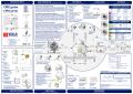 campbellsci.fr-CMP-CMA - Instruction Sheet 