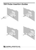 TDR Probe Insertion Guides