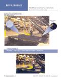 Autoquip-Bascule Bridges