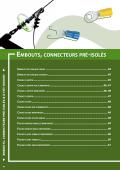 EMBOUTS, CONNECTEURS PRÉ-ISOLÉS