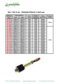 www.prestofuites.fr-BOLT test de conductivité - un bar pression d