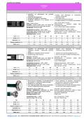 www.solyro.com-Aspiration et refoulement de produits  chimiques corrosifs : carburants, solvants,  huiles