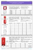 www.solyro.com-BOITE SOUS VERRE DORMANT - VASES D’EXPANSION  VALVE CABINET - EXPANSION TANKS