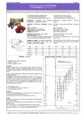 www.solyro.com-ROBINET D’EQUILIBRAGE TARAUDE 