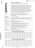 process level gauges series L