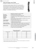 tubular level gauges series FF-2000