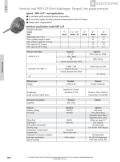 Badotherm Group-BRF-LGP - Raised face covered, low gauge pressure chemical seal