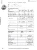 Badotherm Group-BRC - Raised face covered, cell type chemical seal