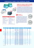 Enerfluid-COMPRESSEURS ET POMPES A VIDE A MEMBRANES LINEAIRES