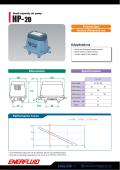 Enerfluid-Gamme HP - air pump