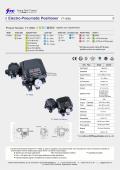 YTC-YT-1200L - YTC FRANCE