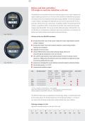 BAUSER-Battery and time controllers