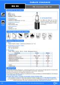 cables coaxiaux