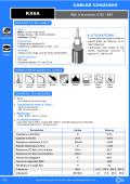 Cables coaxiaux