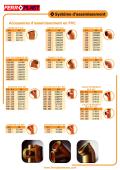 Ferroplast Maroc-accessoires d