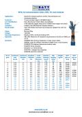 RFOU (c) Instrumentation Cable, 250V, ZH, mud resistant 